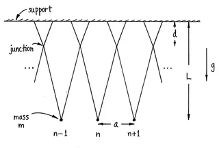 Schematic of experimental apparatus