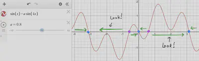 $y=\sin{x}-0.8\sin{4x}$