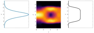 An Optimal Control Approach to Gradient-Index Design for Beam Reshaping