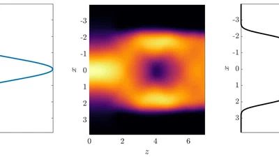 An Optimal Control Approach to Gradient-Index Design for Beam Reshaping featured image