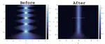 A Reduction-Based Strategy for Optimal Control of Bose-Einstein Condensates