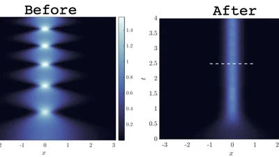 A Reduction-Based Strategy for Optimal Control of Bose-Einstein Condensates featured image