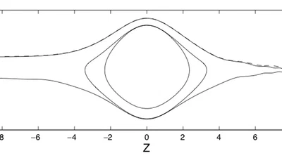 Strong NLS soliton--defect interactions featured image
