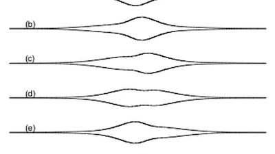 Nonlinear propagation of light in one-dimensional periodic structures featured image