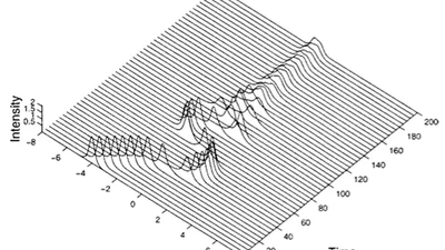Stopping Light on a Defect featured image